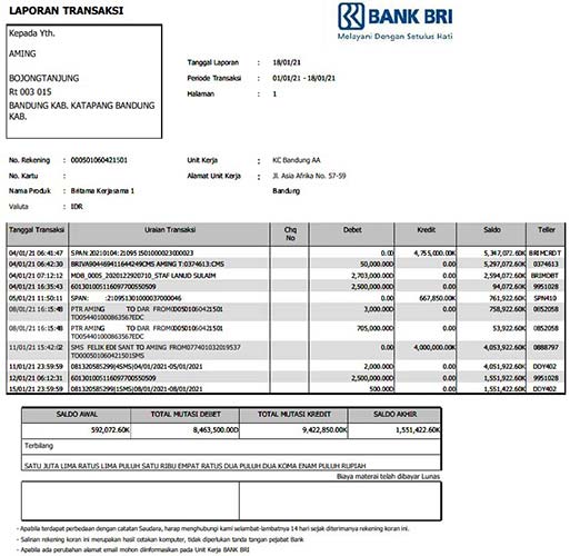 transfer ptr bri adalah